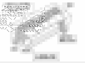 石槨模式図