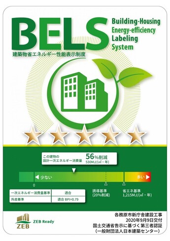 BELS
